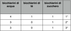 Schermata 2015-05-21 alle 16.07.02